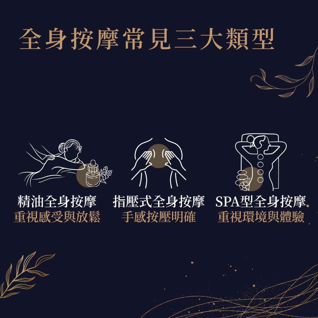 全身按摩常見 3 大類型