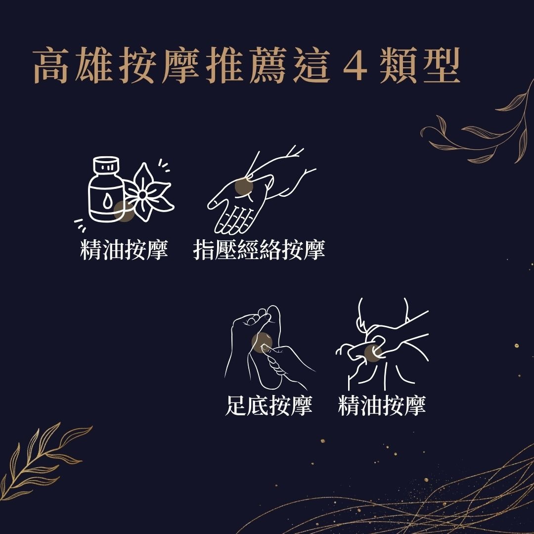高雄按摩推薦類型及適合族群